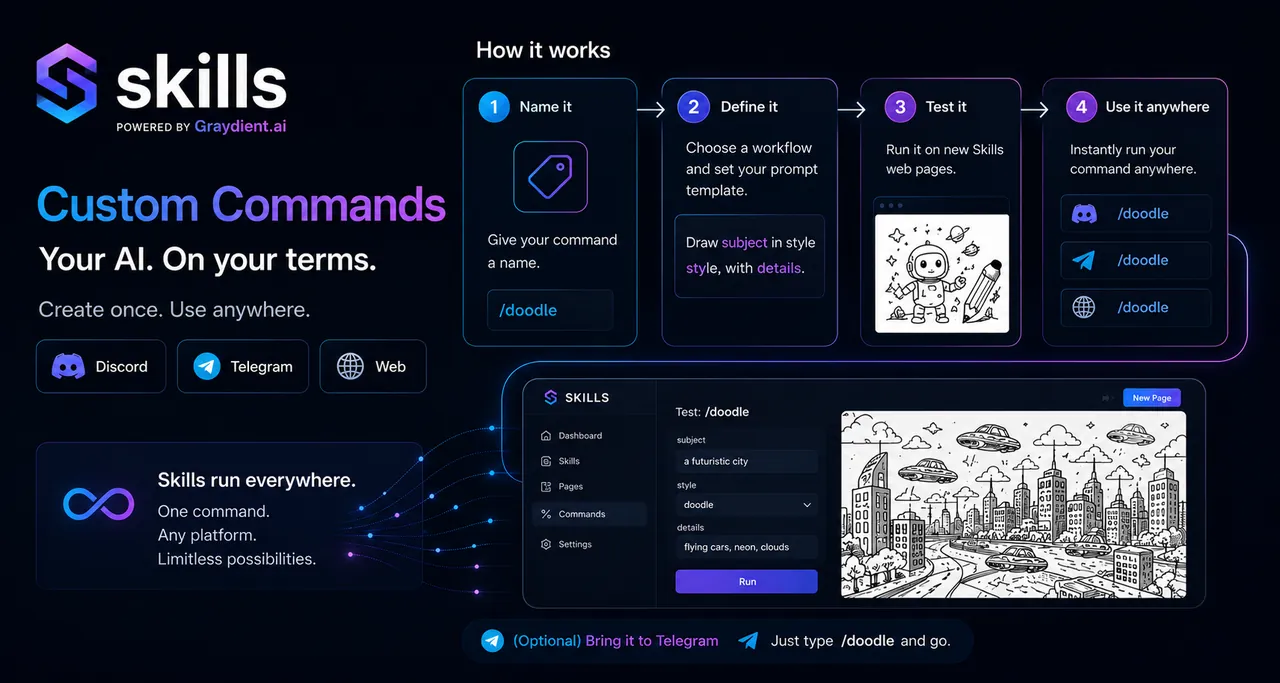 Skills app store screenshot
