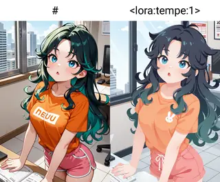 [Illustrious, NoobAI] Modern Lineless Cel Shaded Style